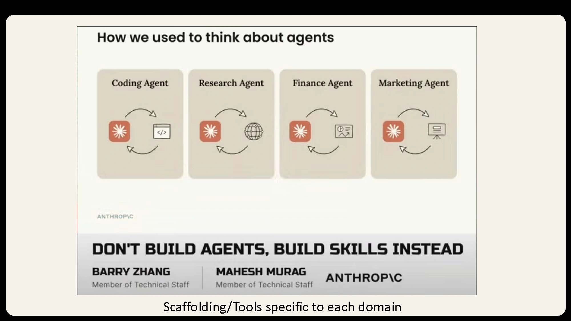 AI_Tinkerers_Agent_Skills_Page_05